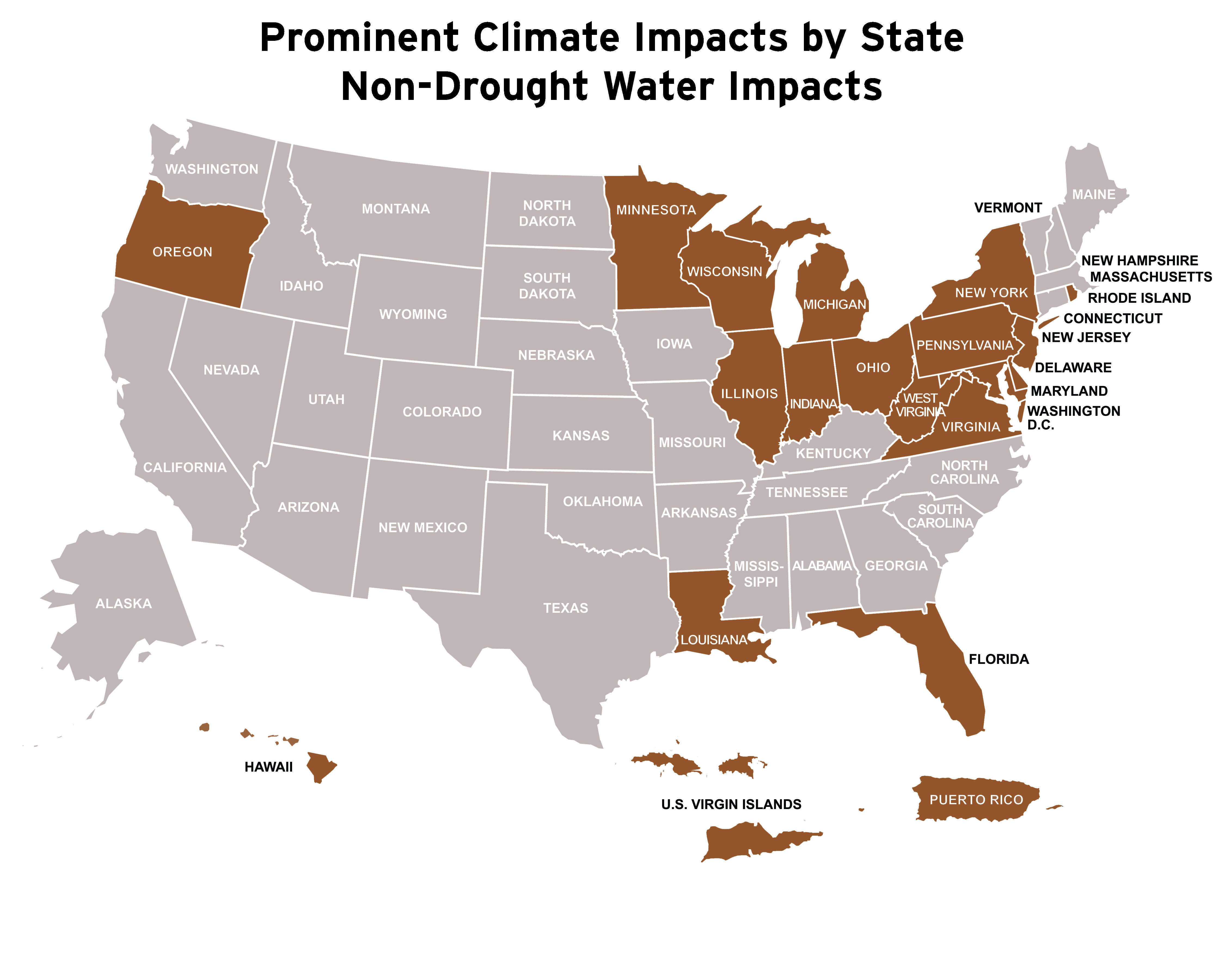 Non-drought Water Impacts