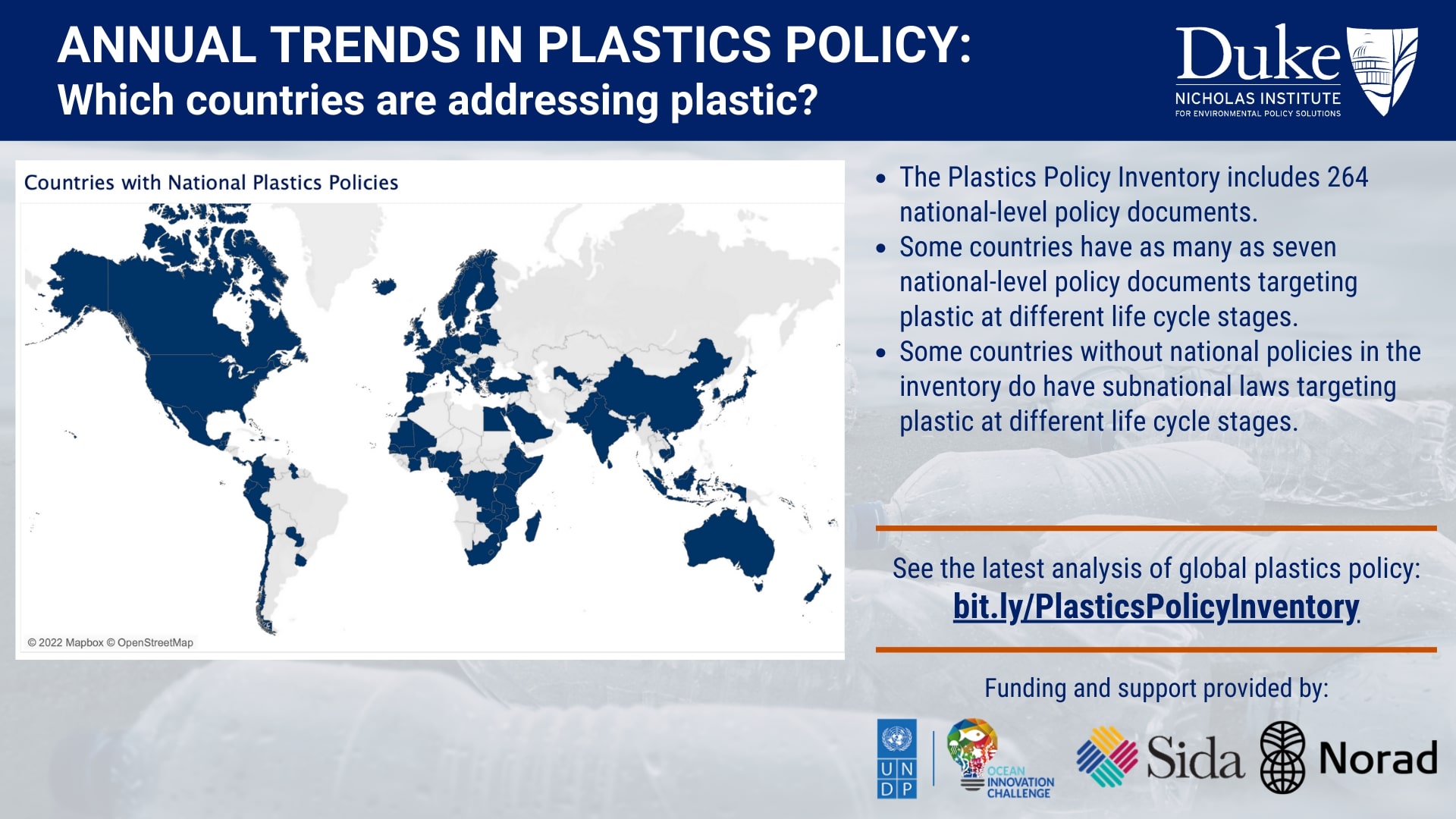 Which countries are addressing plastic? infographic
