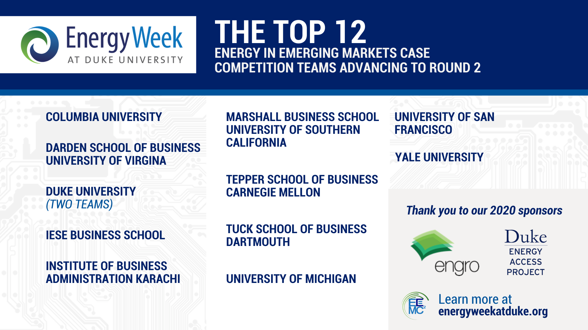 12 Finalists Announced for Energy in Emerging Markets Case Competition as Part of Energy Week at Duke