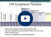 Understanding the Final Clean Power Plan: Target Setting and Compliance Timeline (Part 1 of 3)