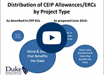 Overview of the EPA's Clean Energy Incentive Program